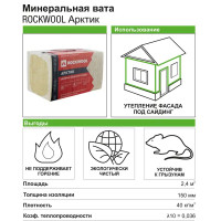 Утеплитель Rockwool Арктик 150 мм 2.4 м²