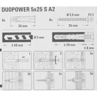 Дюбель с нержавеющим шурупом Duopower 5х25 мм, 8 шт.