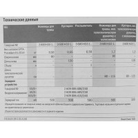 Ножницы садовые Bosch Isio для травы