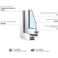 Окно пластиковое ПВХ VEKA глухое 1200x800 мм (ВxШ) белый/белый