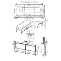 Панель фронтальная для ванны Ницца 160 см
