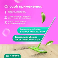 Средство для мытья полов Grass Floor Wash 1 л