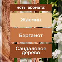 Аэрозоль Glade «Индонезийский сандал» 300 мл