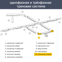 Коннектор для соединения трековых шинопроводов угловой L-образный жесткий Ritter Artline 65x65мм пластик/медь цвет чёрный