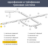 Планка Ritter 53095 8 для трекового шинопровода встраиваемого защитный цвет белый