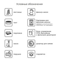 Бассейн каркасный Bestway 56260 BW 366x100 см