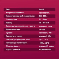 Шпаклевка полимерно-цементная Finish White 20 кг