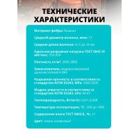 Фибра базальтовая CemFibra R пакет 200 г