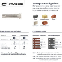 Дюбель потайной Standers PDU N 8х40 мм, нейлон, 200 шт.