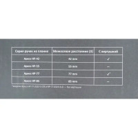 Ручка дверная Apecs HP-77.0323-S-G (Гардиан 1011)