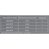 Ручка дверная Apecs HP-77.0323-S-CR (Гардиан 1011)