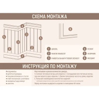 Комплект панелей МДФ Вайнскот-9 эмаль белый 920x153 мм 1.3 м²