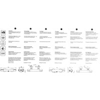 Термостат для душа Ideal Standard Ceratherm T25