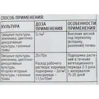 Сульфат Магния 0.5 кг