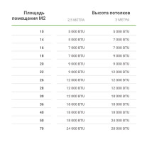 Сплит-система Halsen HX-12 12K BTU охлаждение/обогрев