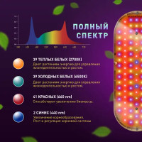 Фитосветильник линейный светодиодный Эра Fito 25 Вт 390 мм подвесной полный спектр нейтральный белый свет