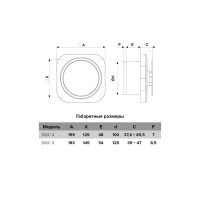 Вентилятор вытяжной Disc D100