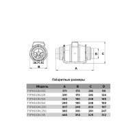 Вентилятор канальный Era Pro Typhoon D125, 2 скорости