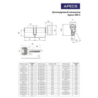 Цилиндровые механизмы Apecs Pro LM-90-C-NI 90 мм, ключ/вертушка, цвет никель