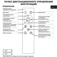 Люстра потолочная Семь огней SF7097/3C-WT LED 66 Вт регулируемый белый свет цвет белый