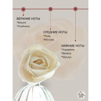 Ароматизатор воздуха Hygge Flower 1 Вишневый мусс 50 мл