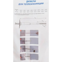 Дюбель теплоизоляционный Sormat ФЗД-1 x 8x195 мм 50 шт.