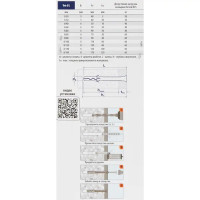 Дюбель-гвоздь Sormat LYT 6/40 UK KP 10 шт.