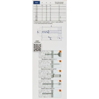 Дюбель-гвоздь Sormat LYT 6/80 UK KP 10 шт.