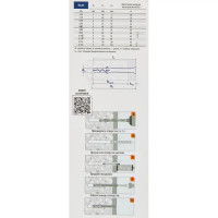 Дюбель-гвоздь Sormat LYT 8/100 UK KP 4 шт.