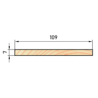 Планкен термо 7x109x812/406 мм хвоя 0.93 м² 14 шт.