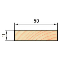 Декоративный брусок сращенный 11x50x1000 мм хвоя сорт Экстра прямой с фаской угла