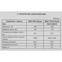 УШМ сетевая Elitech МШУ 912, 900 Вт, 125 мм