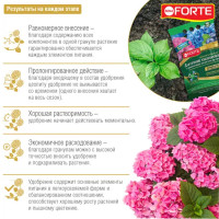 Удобрение BonaForte для гортензий и рододендронов 2.5 кг