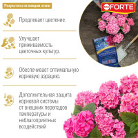 Грунт BonaForte для гортензий и рододендронов 20 л