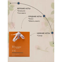 Ароматическое саше Hygge 6 Манго