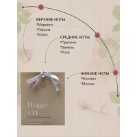 Ароматическое саше Hygge 11 Пляж Вайкики