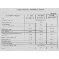 Сварочный аппарат инверторный Elitech ИС 180М, 180 А, до 4 мм