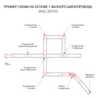 Трековый шинопровод накладной однофазный 3 м цвет черный