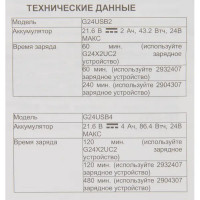 Аккумулятор Greenworks G24USB4, 24 В Li-Ion 4 Ач