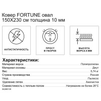 Ковер полипропилен Fortune L037 150x230 см цвет бежевый