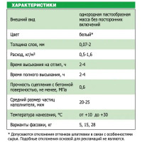 Шпатлевка полимерная финишная Unis Теплон Pasta 5 кг