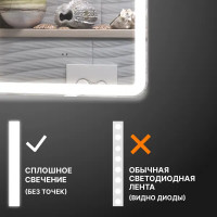 Зеркало для ванной Vigo Bora Classic Led с подсветкой 40 см