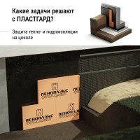 Защитно-дренажная мембрана Plastguard 400 г/м² 1x20 м 20 м²