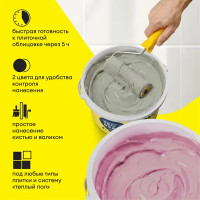 Мастика гидроизоляционная Vetonit Tec 822 4 кг цвет серый