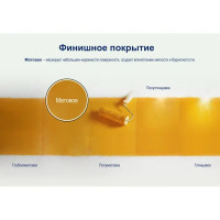 Краска для стен и потолков Dulux Professional Diamond Matt моющаяся матовая цвет белый база BW 1 л