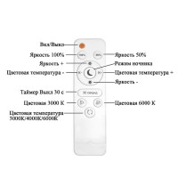 Светильник потолочный Семь огней SF7091 с пультом управления 18 м² регулируемый белый свет, цвет белый