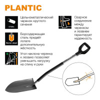 Лопата для земляных работ Plantic Terra Pro 112 см 11001-01
