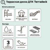 Террасная доска ДПК Terradeck коричневый 3000x150x21 мм вельвет 0.45 м²