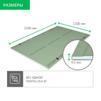 Гипсокартон влагостойкий 9.5 мм Vetonit Аква 2500x1200 мм 3 м²