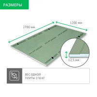 Гипсокартон влагостойкий 12.5 мм Vetonit Аква 2700x1200 мм 3.24 м²